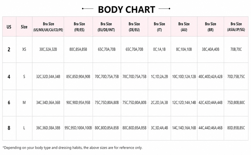 Measurement Guide