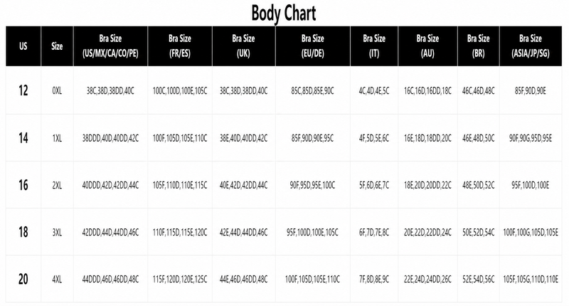 Measurement Guide