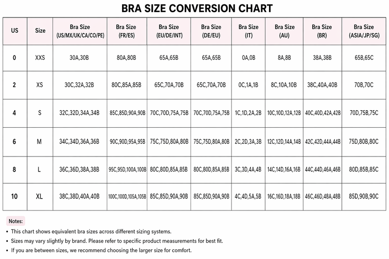 Measurement Guide
