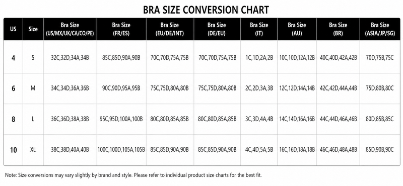 Measurement Guide