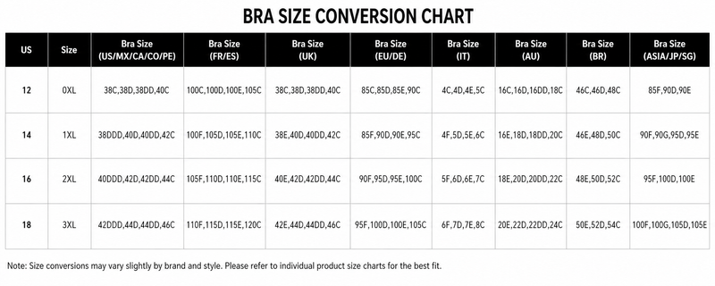 Measurement Guide