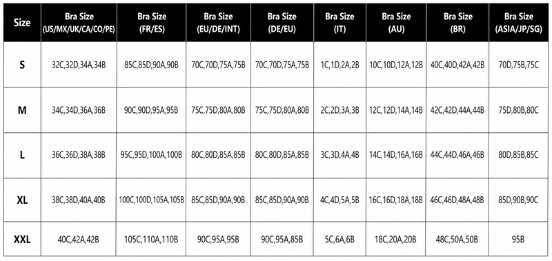 Measurement Guide