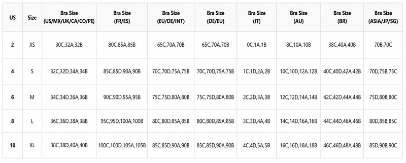 Measurement Guide