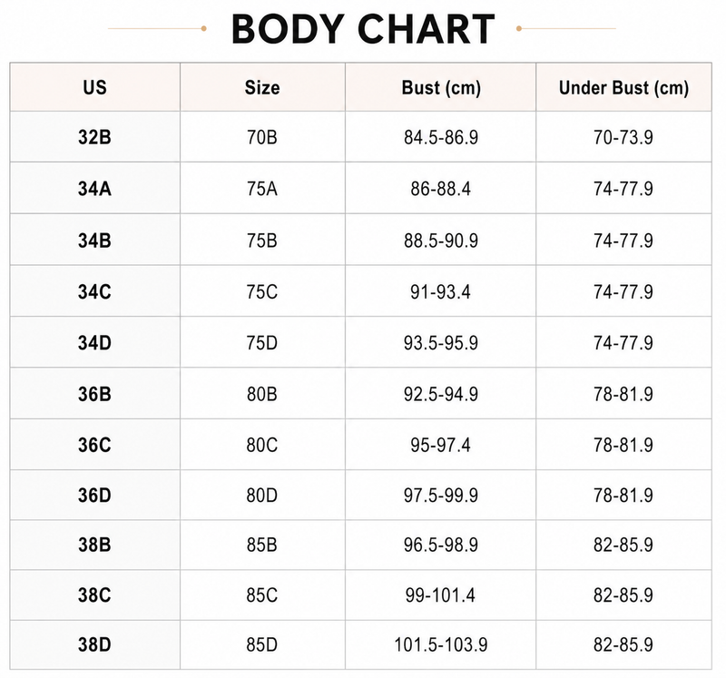 Measurement Guide