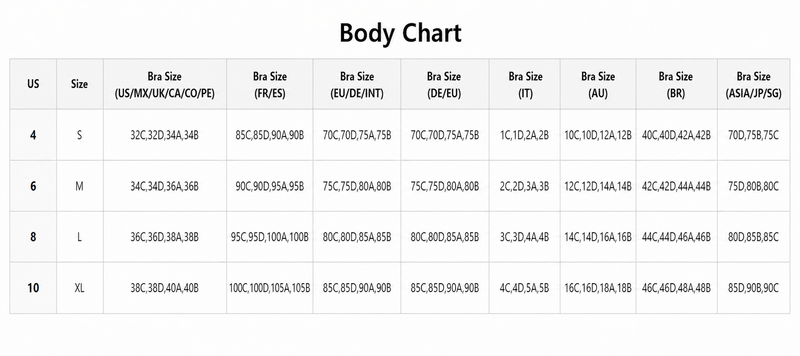 Measurement Guide