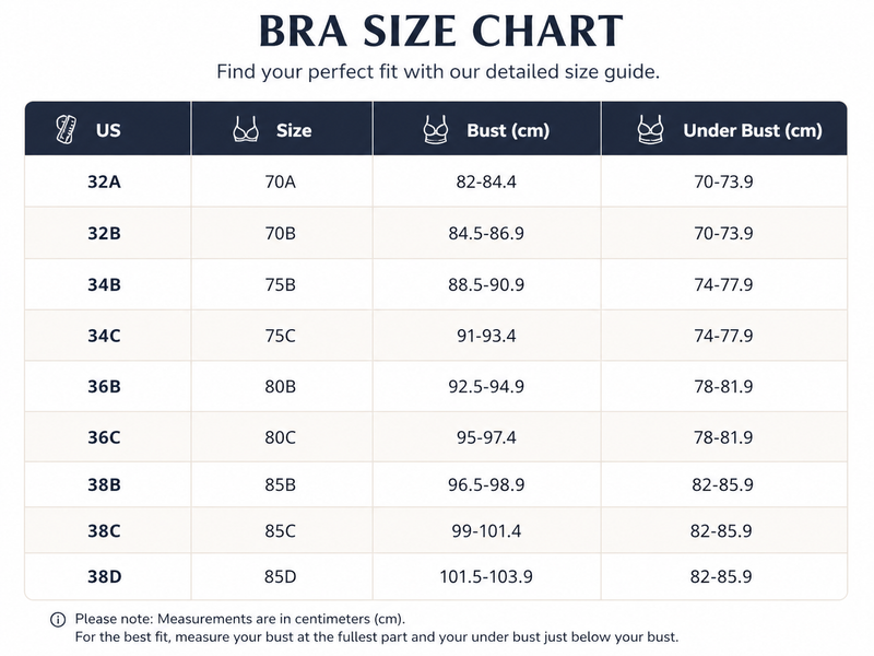 Measurement Guide