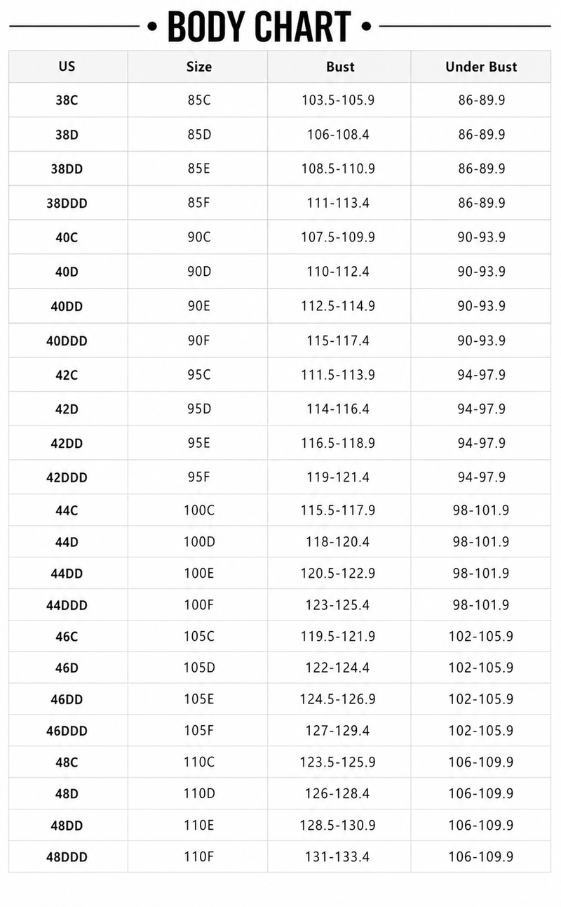 Measurement Guide