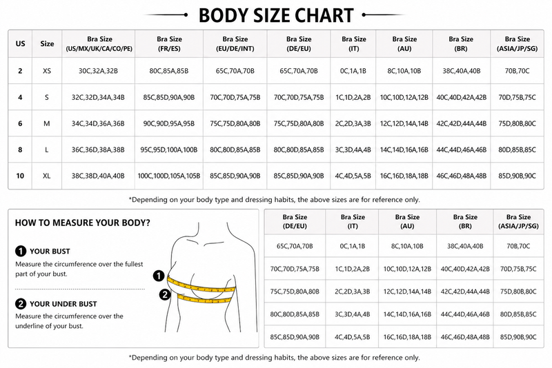 Measurement Guide