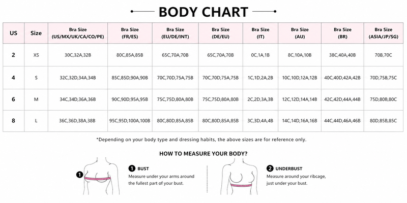 Measurement Guide