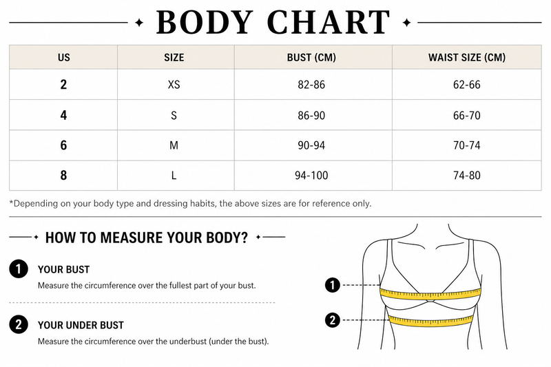 Measurement Guide