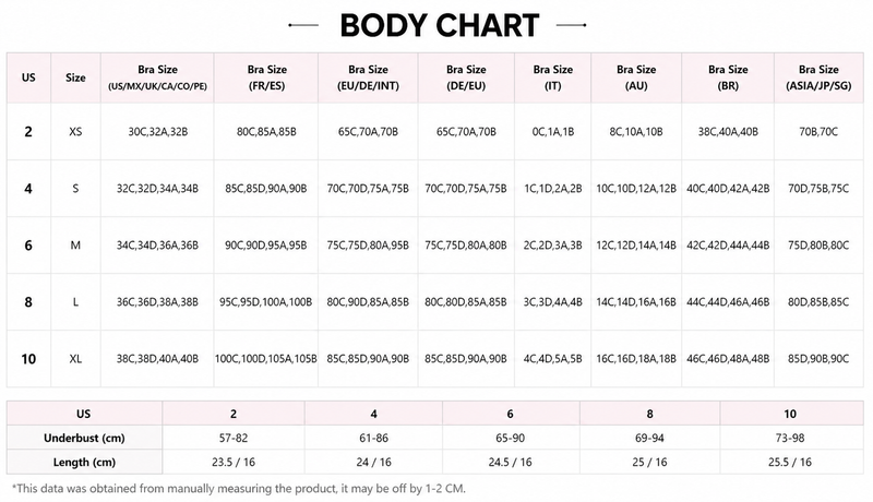 Measurement Guide