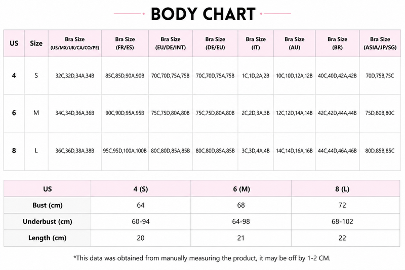 Measurement Guide