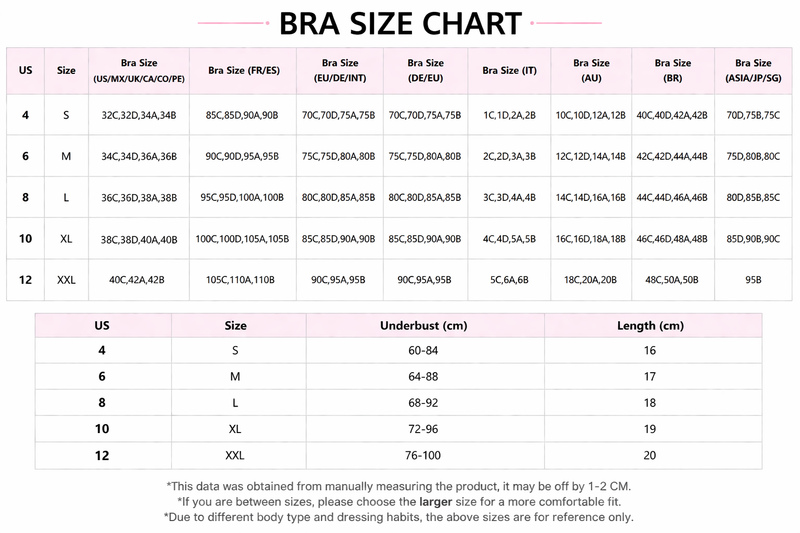 Measurement Guide