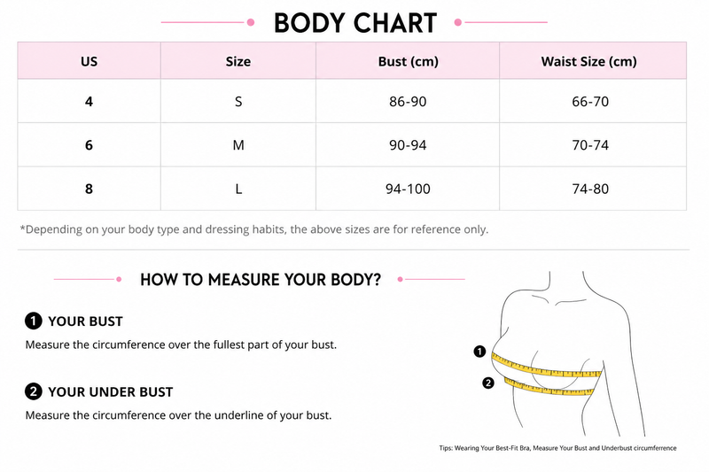 Measurement Guide