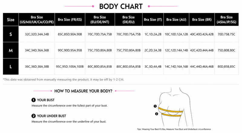 Measurement Guide