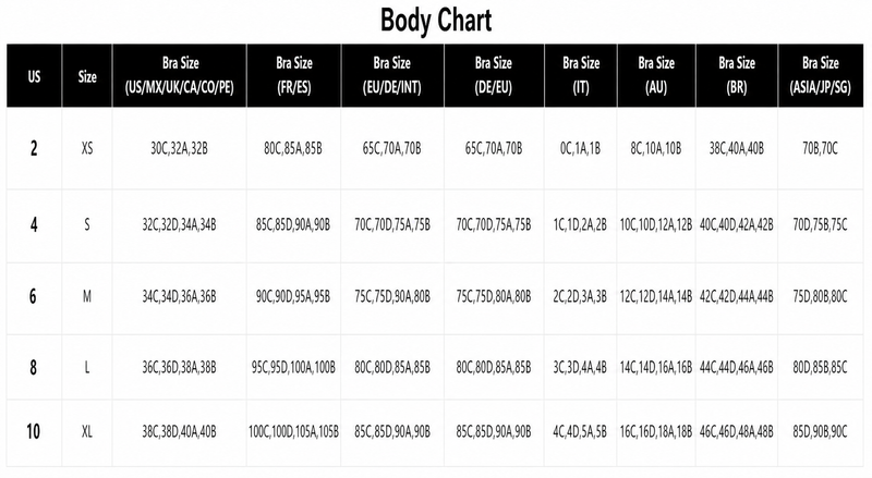 Measurement Guide