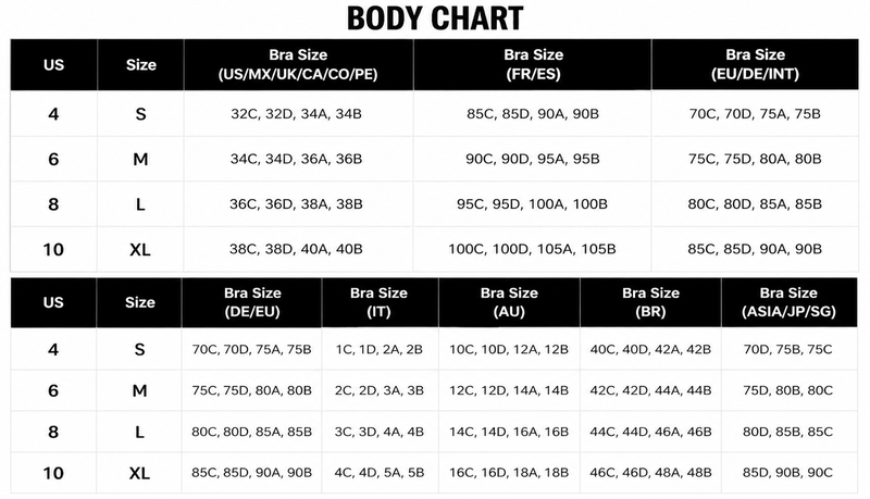 Measurement Guide