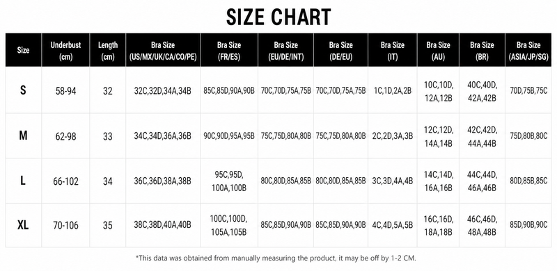Measurement Guide