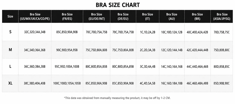 Measurement Guide
