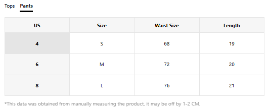 Measurement Guide