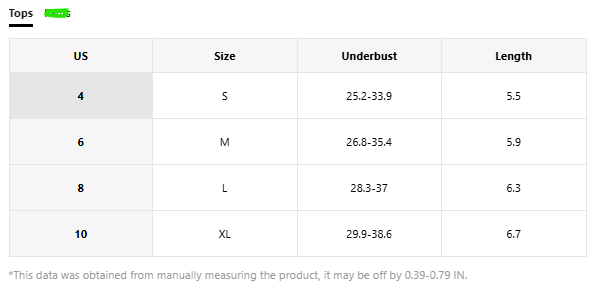Measurement Guide