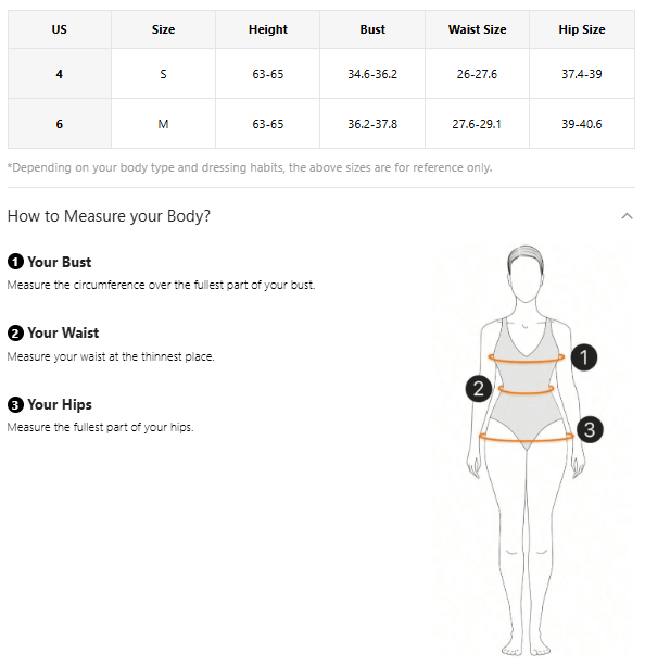 Measurement Guide