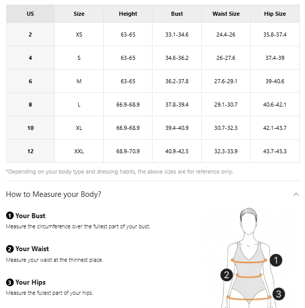 Measurement Guide