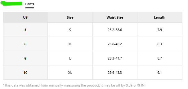 Measurement Guide