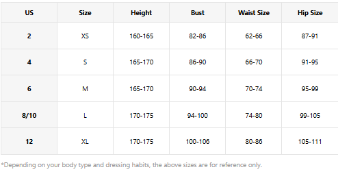 Measurement Guide