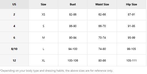 Measurement Guide