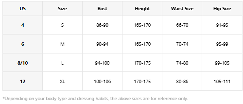 Measurement Guide