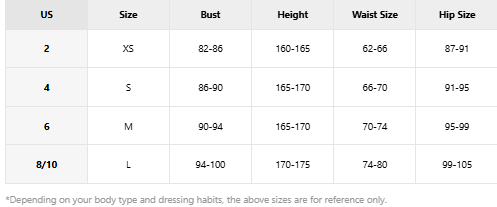 Measurement Guide