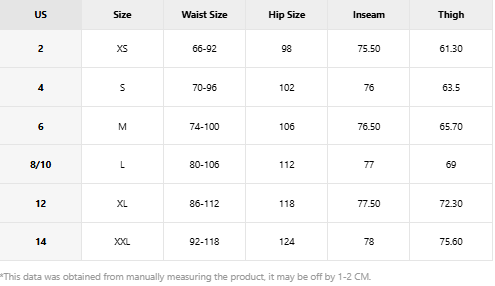 Measurement Guide