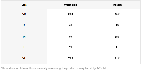 Measurement Guide