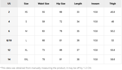 Measurement Guide