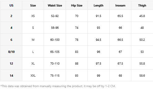 Measurement Guide