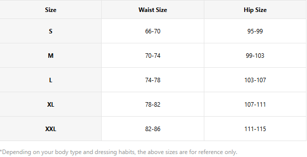 Measurement Guide