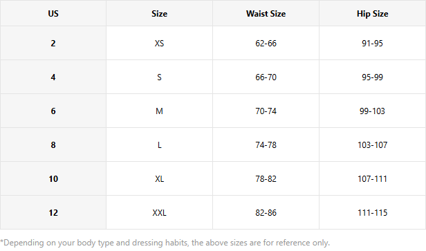 Measurement Guide