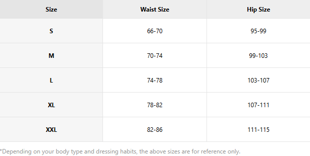 Measurement Guide
