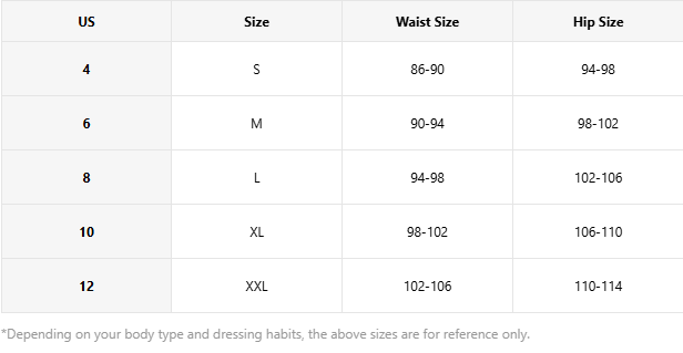 Measurement Guide