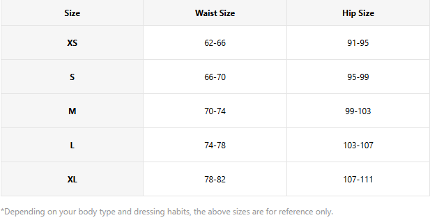 Measurement Guide
