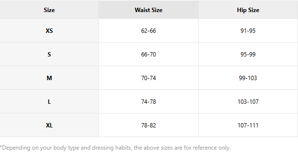 Measurement Guide