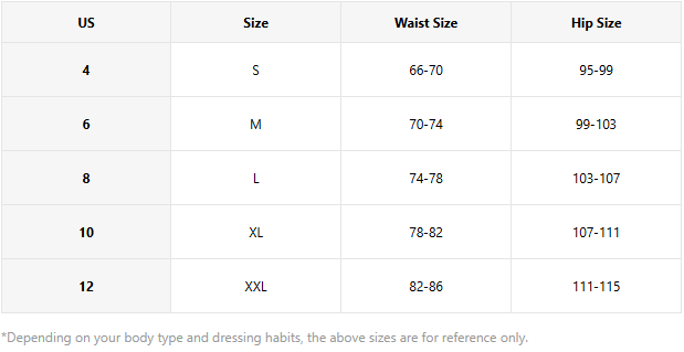 Measurement Guide