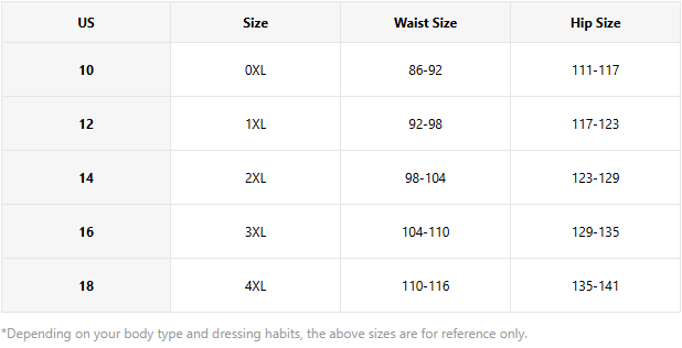 Measurement Guide