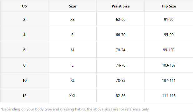 Measurement Guide
