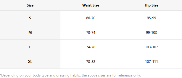 Measurement Guide