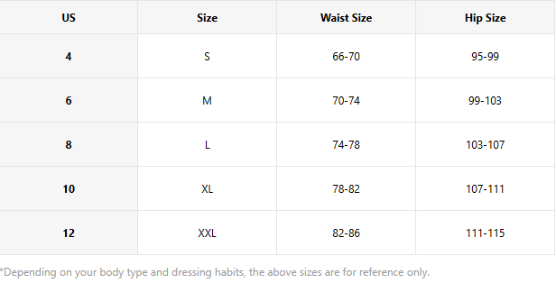 Measurement Guide