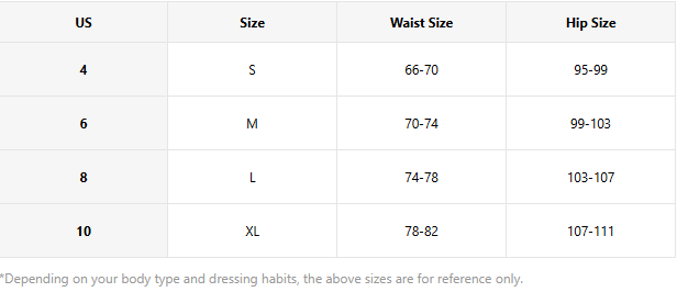 Measurement Guide