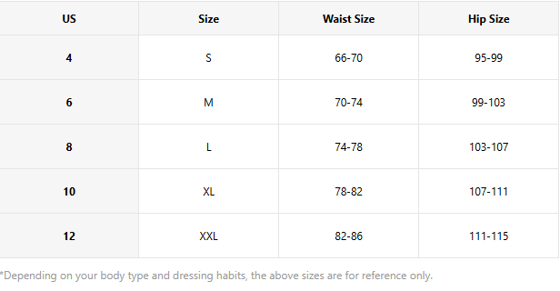 Measurement Guide