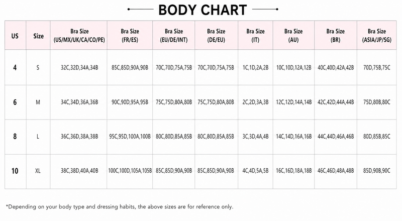 Measurement Guide